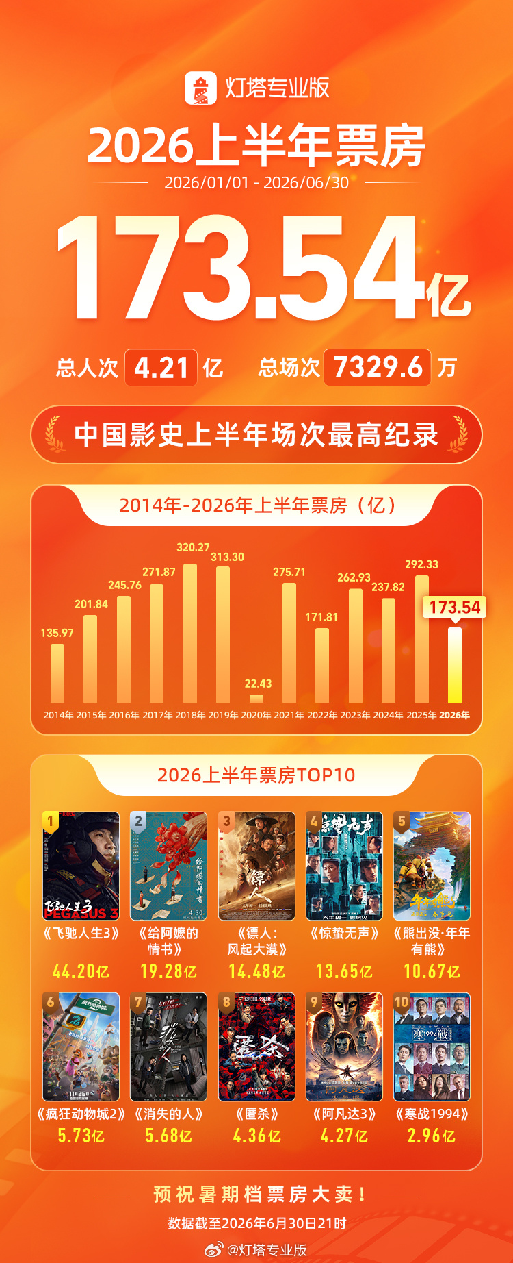 快直播